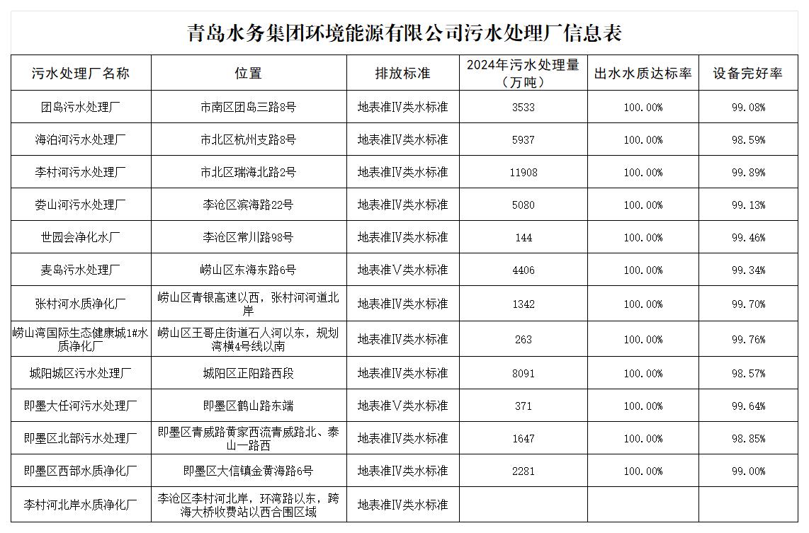 云顶集团·(中国大陆)唯一官方网站