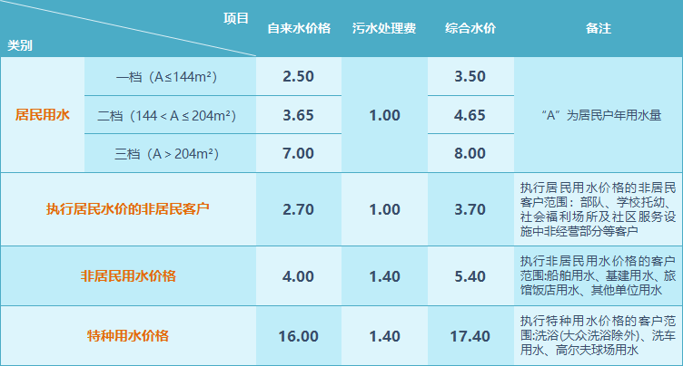 云顶集团·(中国大陆)唯一官方网站