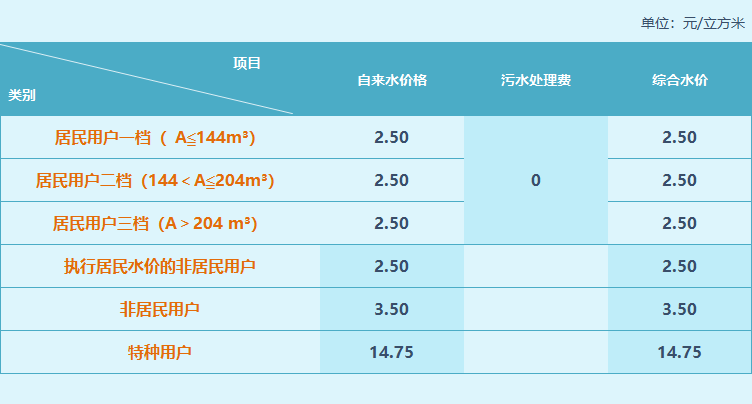 云顶集团·(中国大陆)唯一官方网站