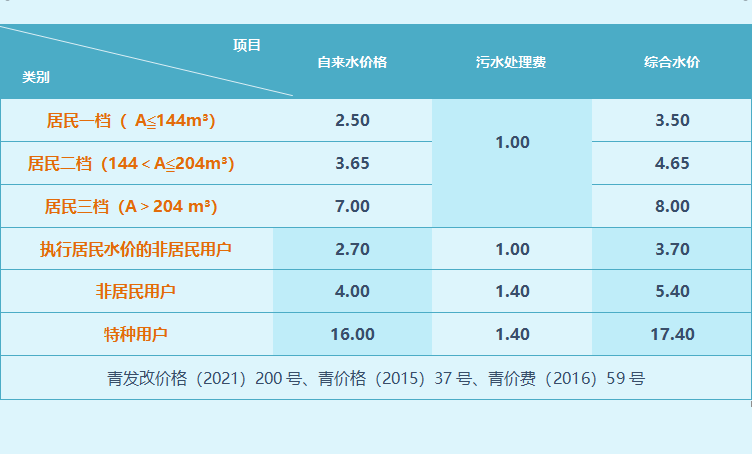 云顶集团·(中国大陆)唯一官方网站