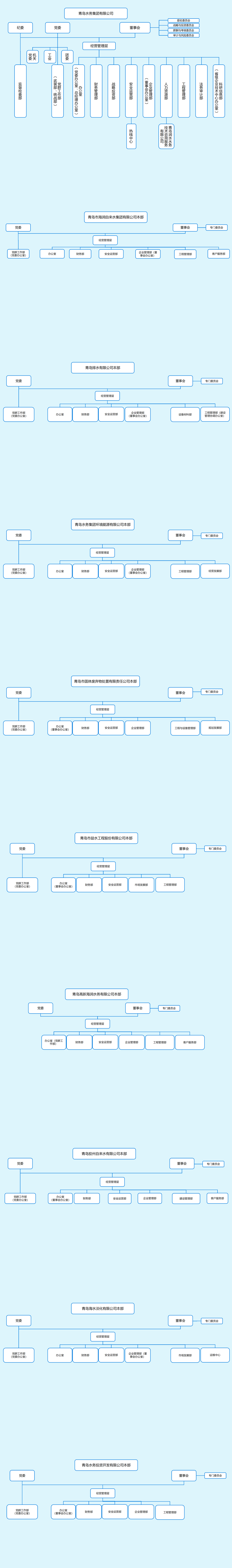 云顶集团·(中国大陆)唯一官方网站