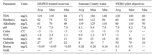 云顶集团·(中国大陆)唯一官方网站