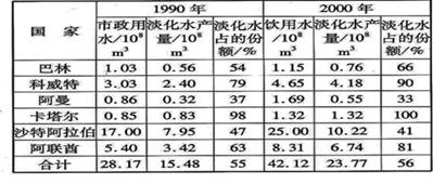 云顶集团·(中国大陆)唯一官方网站