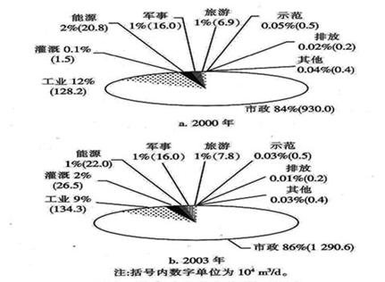 云顶集团·(中国大陆)唯一官方网站