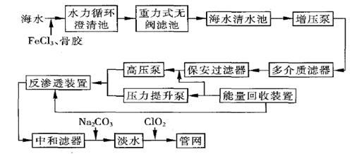 云顶集团·(中国大陆)唯一官方网站