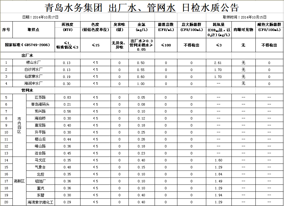 云顶集团·(中国大陆)唯一官方网站