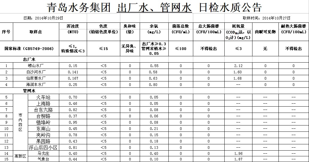 云顶集团·(中国大陆)唯一官方网站