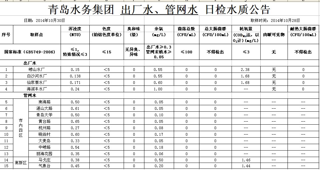云顶集团·(中国大陆)唯一官方网站