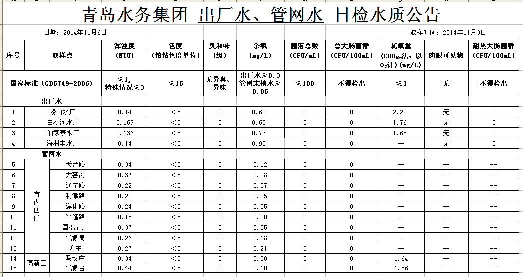 云顶集团·(中国大陆)唯一官方网站