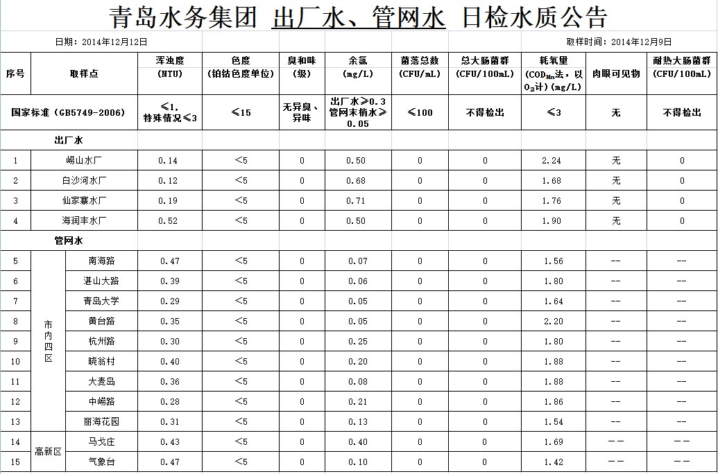 云顶集团·(中国大陆)唯一官方网站