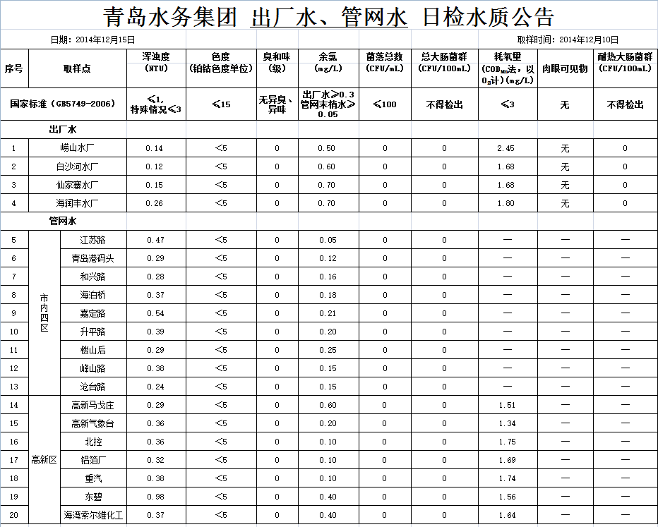 云顶集团·(中国大陆)唯一官方网站