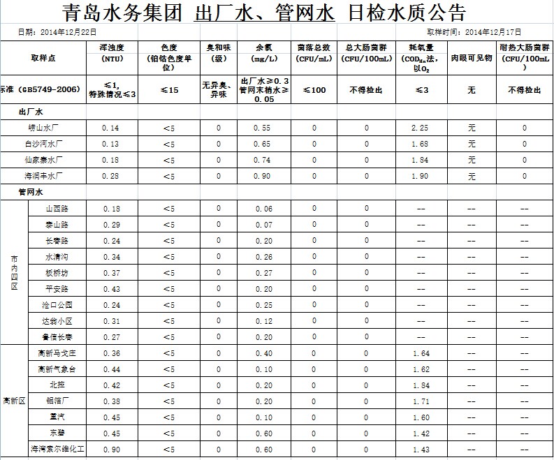 云顶集团·(中国大陆)唯一官方网站