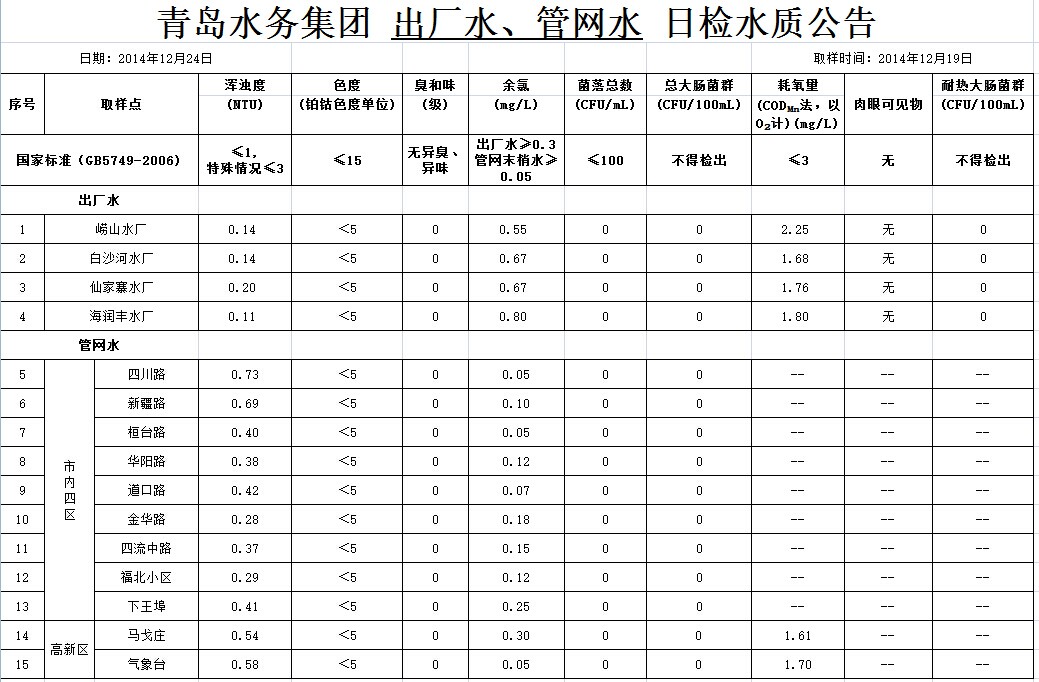 云顶集团·(中国大陆)唯一官方网站