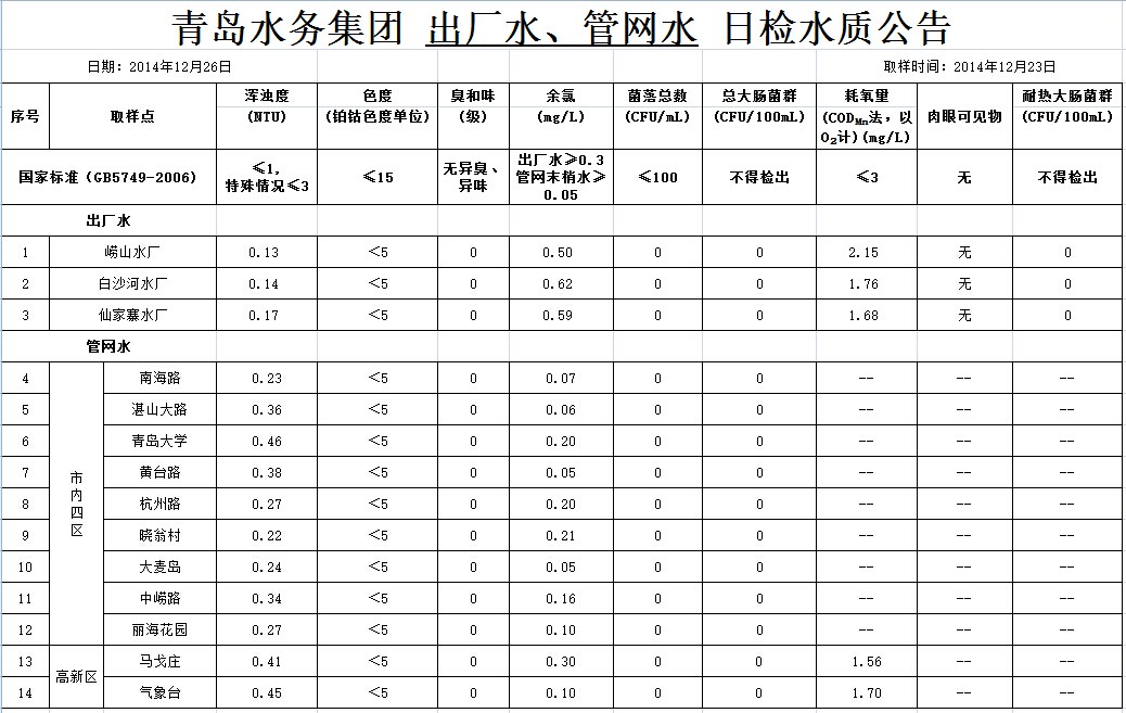 云顶集团·(中国大陆)唯一官方网站