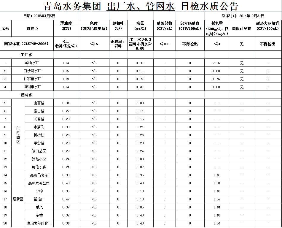 云顶集团·(中国大陆)唯一官方网站