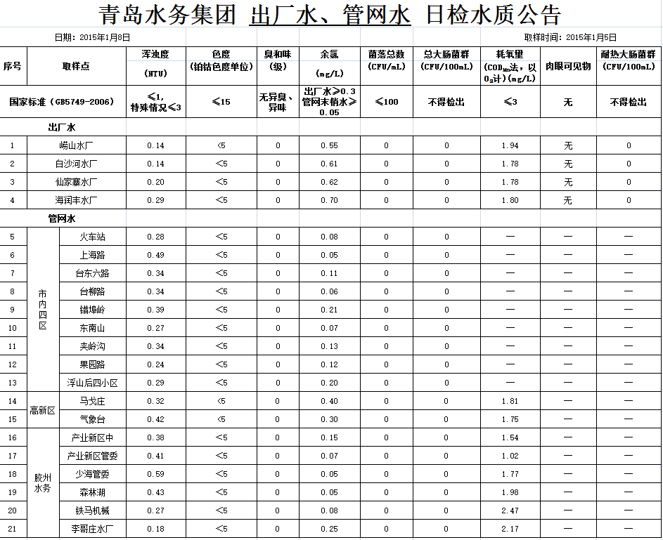 云顶集团·(中国大陆)唯一官方网站