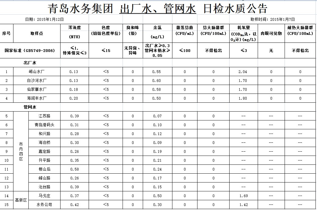 云顶集团·(中国大陆)唯一官方网站