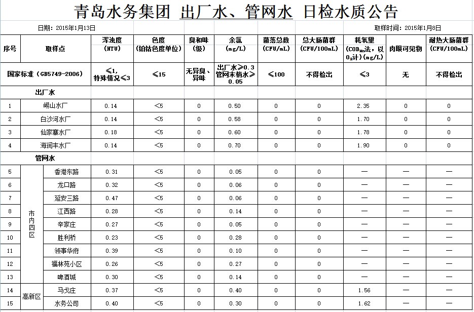 云顶集团·(中国大陆)唯一官方网站
