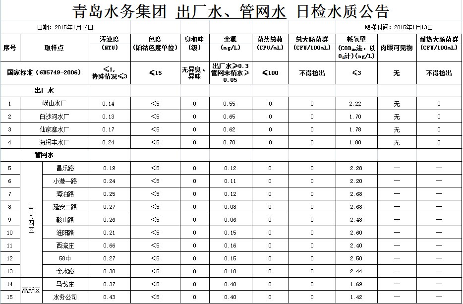 云顶集团·(中国大陆)唯一官方网站