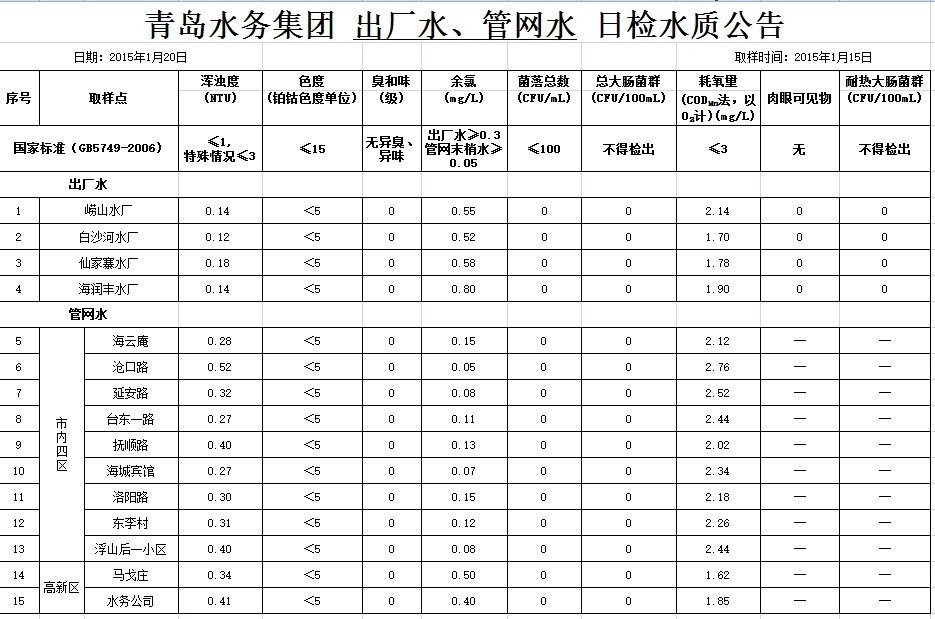 云顶集团·(中国大陆)唯一官方网站