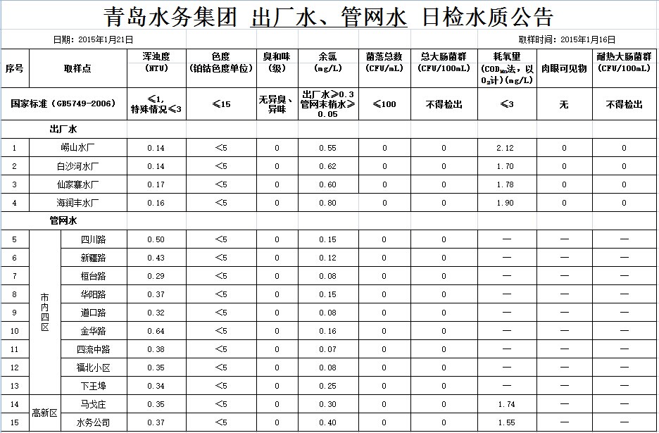 云顶集团·(中国大陆)唯一官方网站