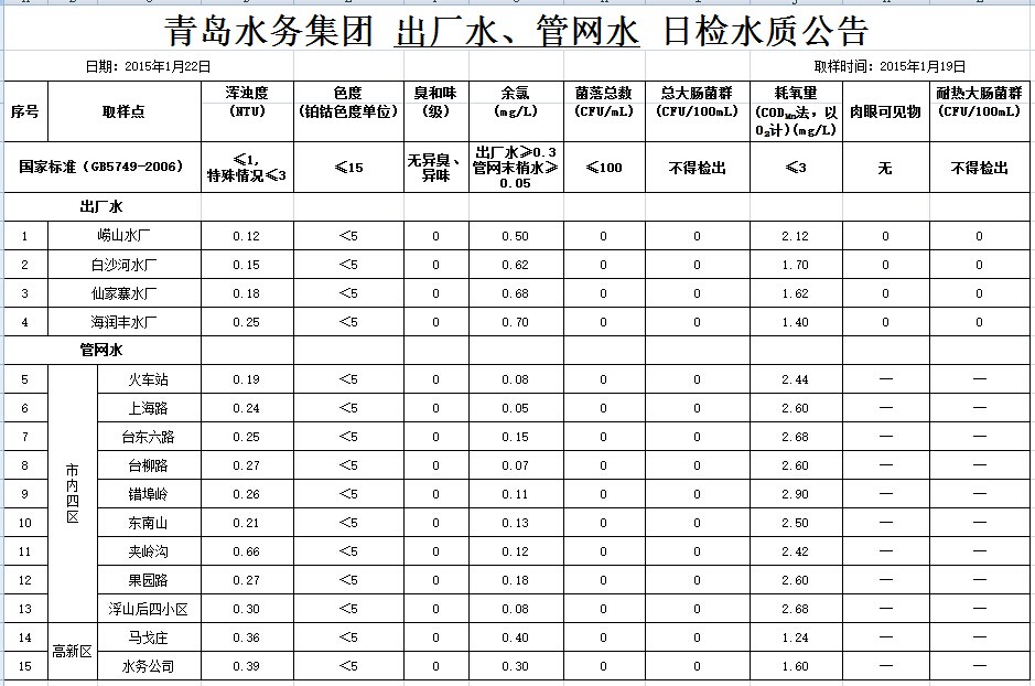 云顶集团·(中国大陆)唯一官方网站