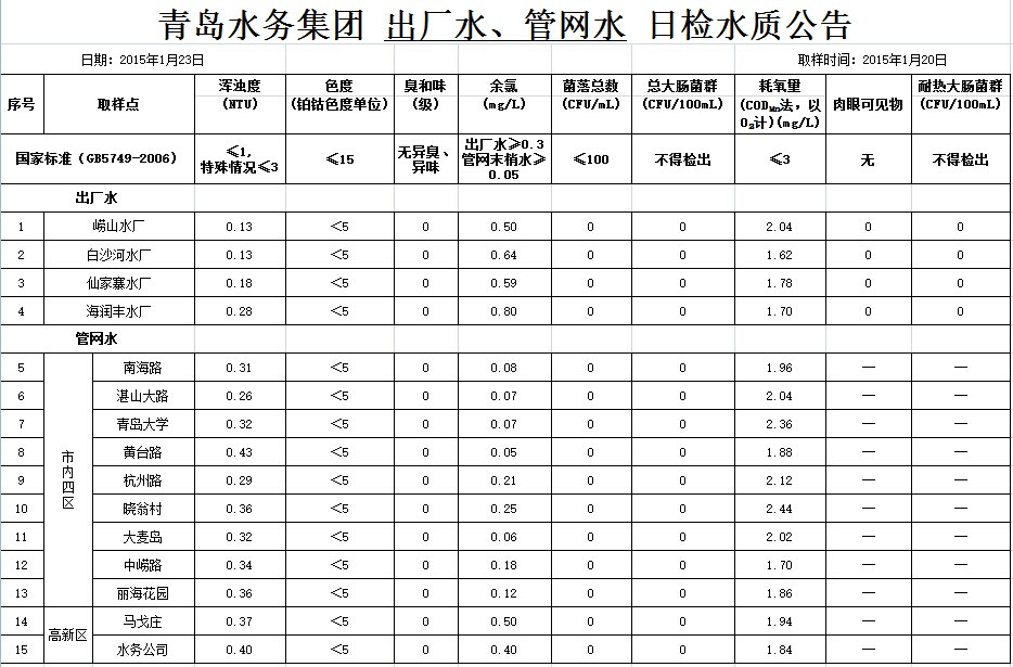 云顶集团·(中国大陆)唯一官方网站