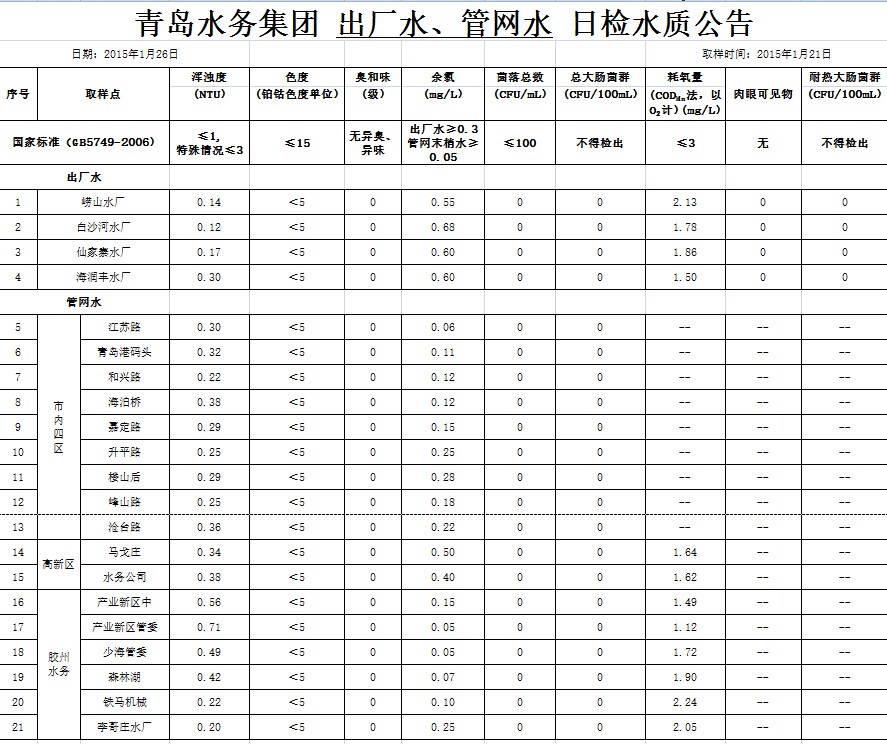 云顶集团·(中国大陆)唯一官方网站