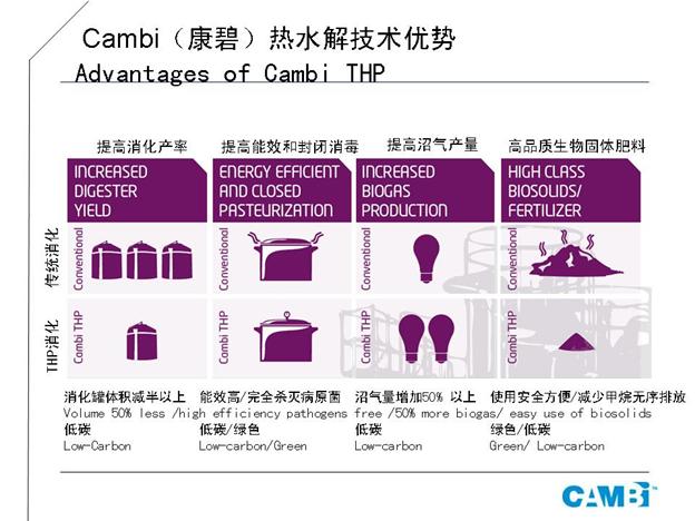 云顶集团·(中国大陆)唯一官方网站