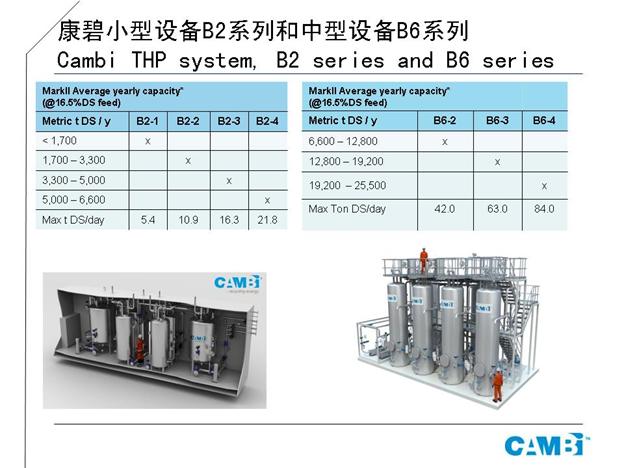 云顶集团·(中国大陆)唯一官方网站