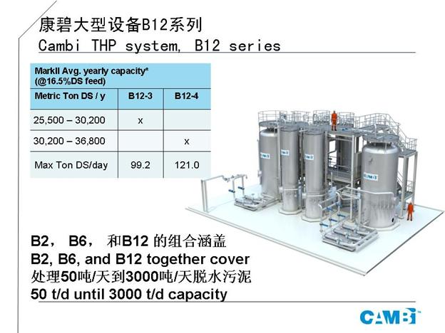 云顶集团·(中国大陆)唯一官方网站