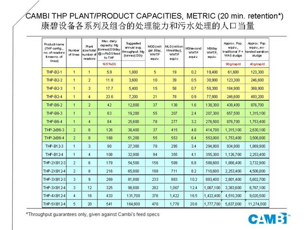 云顶集团·(中国大陆)唯一官方网站