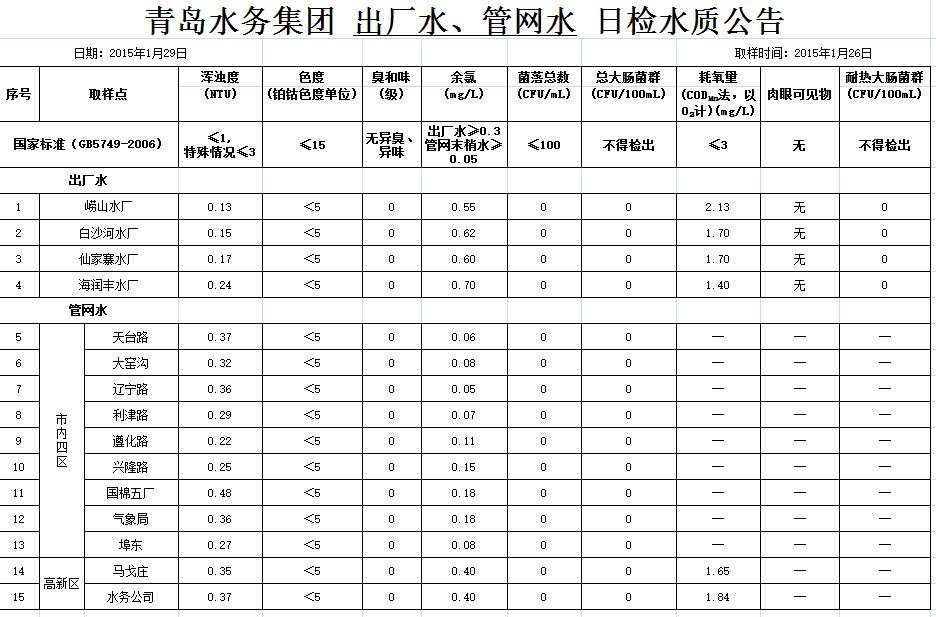 云顶集团·(中国大陆)唯一官方网站