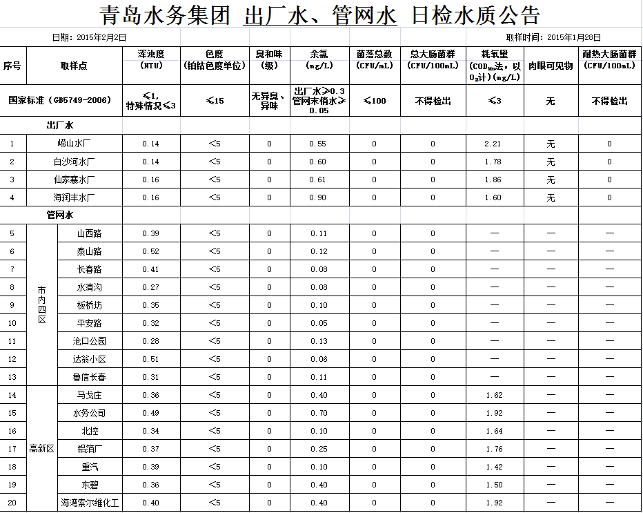 云顶集团·(中国大陆)唯一官方网站