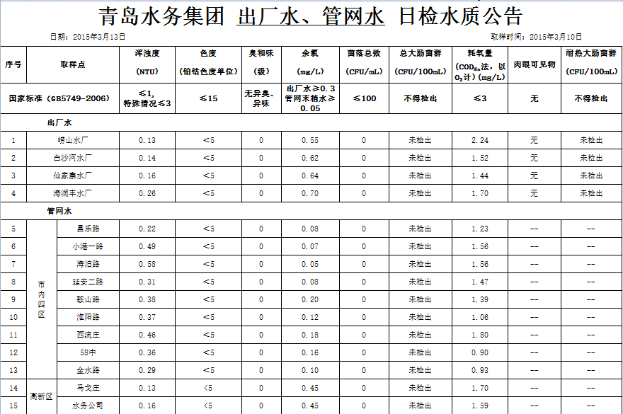 云顶集团·(中国大陆)唯一官方网站