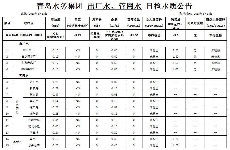 云顶集团·(中国大陆)唯一官方网站