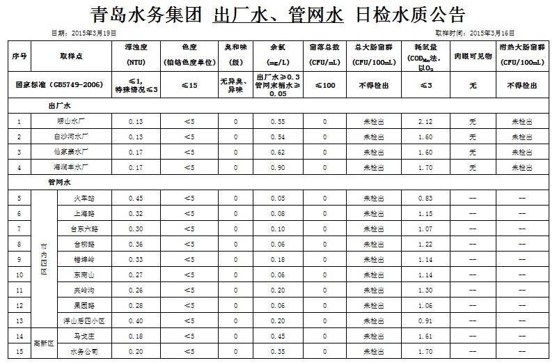 云顶集团·(中国大陆)唯一官方网站