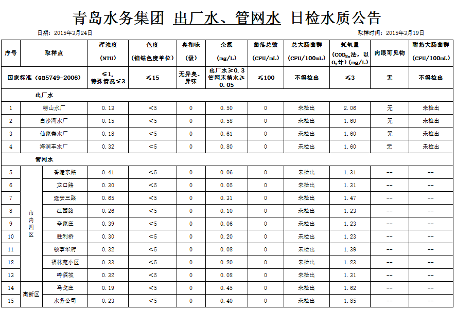 云顶集团·(中国大陆)唯一官方网站