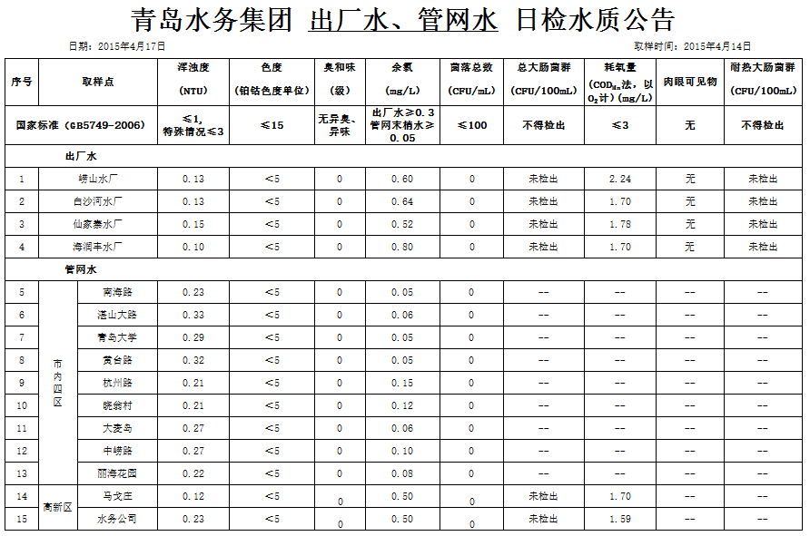 云顶集团·(中国大陆)唯一官方网站