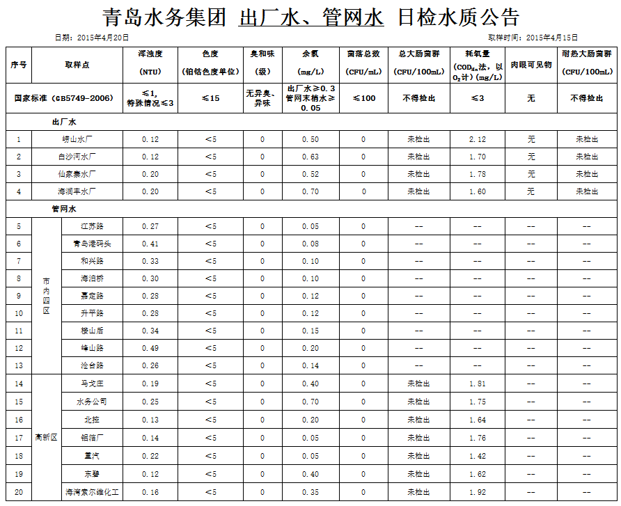 云顶集团·(中国大陆)唯一官方网站