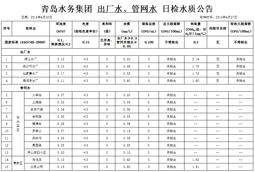 云顶集团·(中国大陆)唯一官方网站