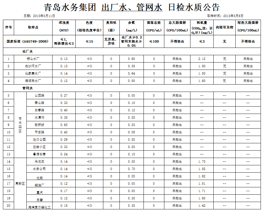 云顶集团·(中国大陆)唯一官方网站