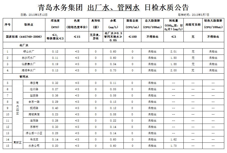 云顶集团·(中国大陆)唯一官方网站