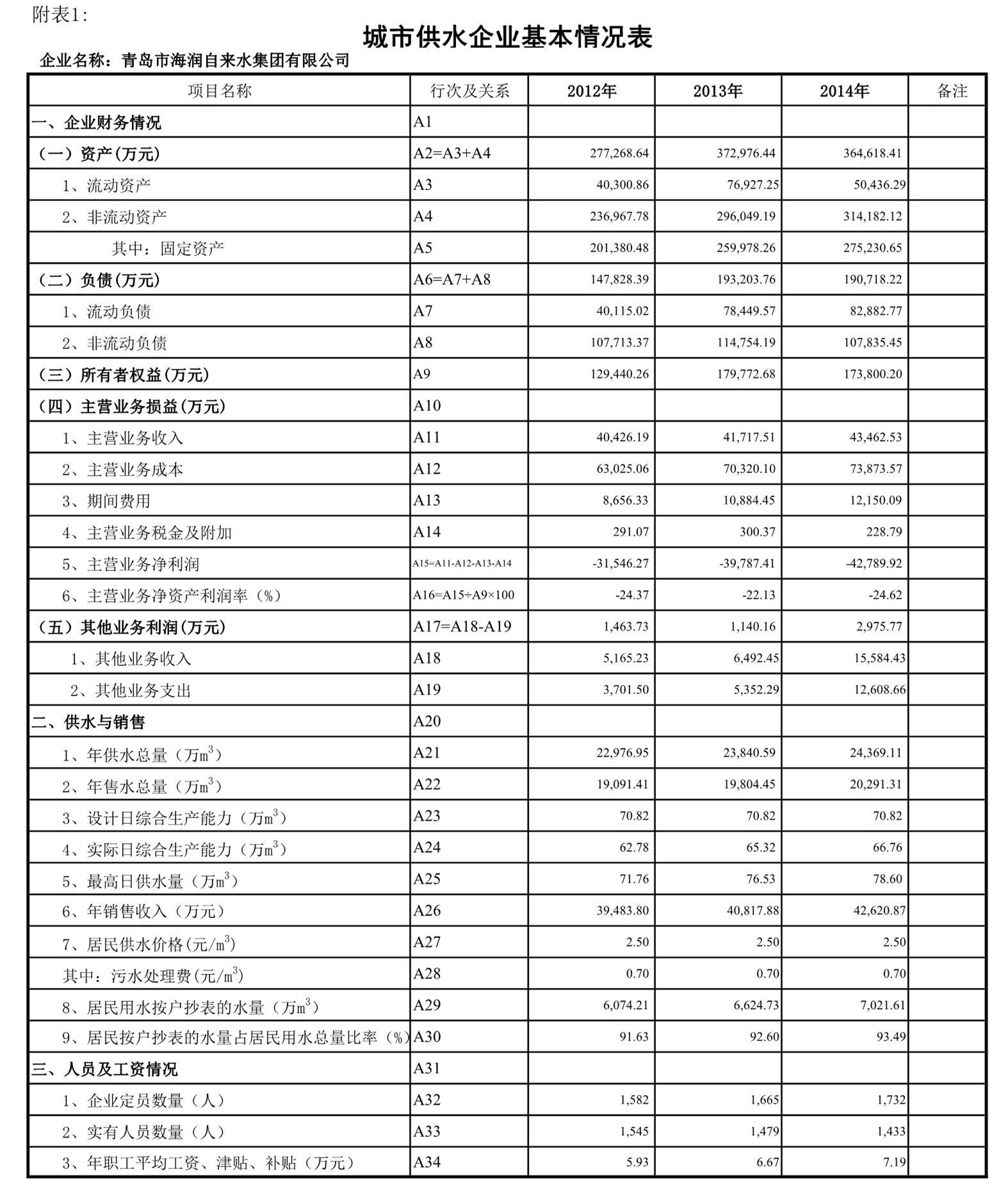 云顶集团·(中国大陆)唯一官方网站