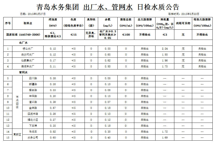 云顶集团·(中国大陆)唯一官方网站