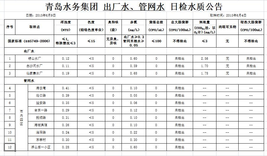 云顶集团·(中国大陆)唯一官方网站