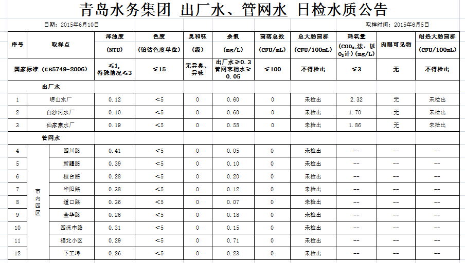云顶集团·(中国大陆)唯一官方网站