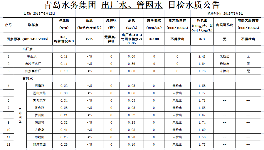 云顶集团·(中国大陆)唯一官方网站