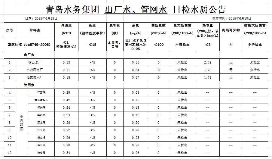 云顶集团·(中国大陆)唯一官方网站