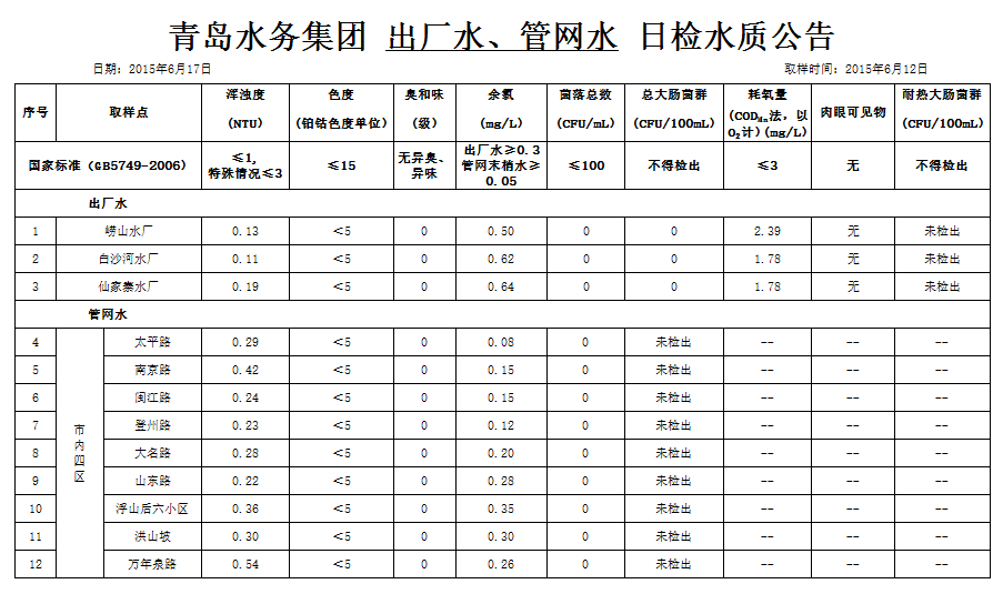 云顶集团·(中国大陆)唯一官方网站